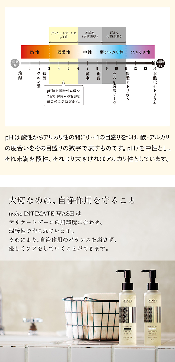 iroha インティメートウォッシュ モイスト デリケートゾーン用 液体タイプ 日本製 女性用 フェムケア IIW-01