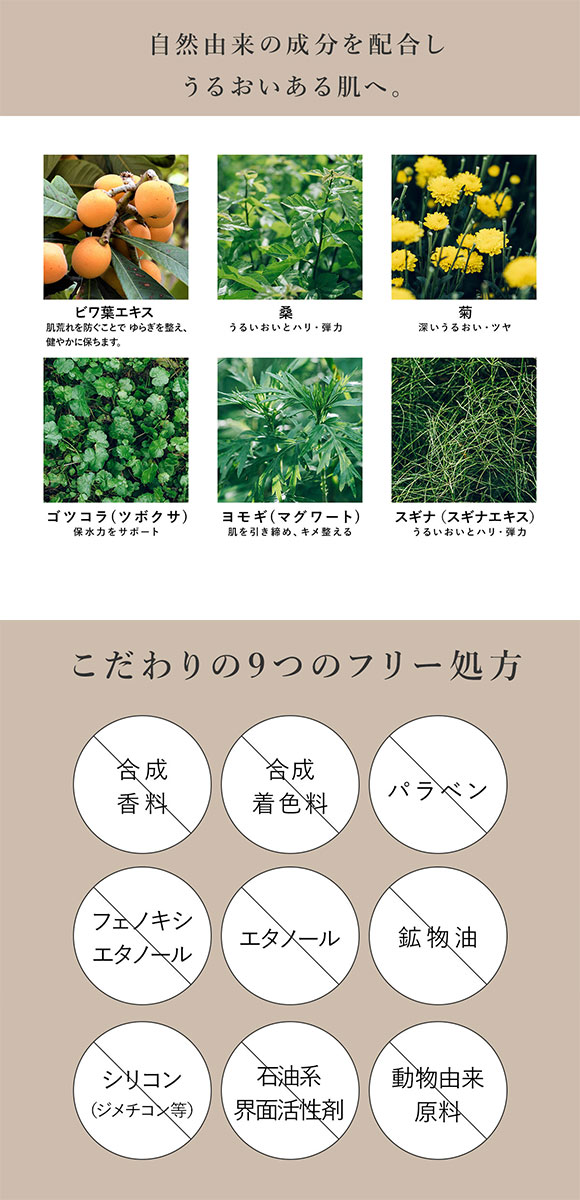 Waphyto ｲﾝﾃｨﾒｲﾄ ミスト 携帯用 30ml デリケートゾーン用ミスト 日本製 フェムケア ワフィト