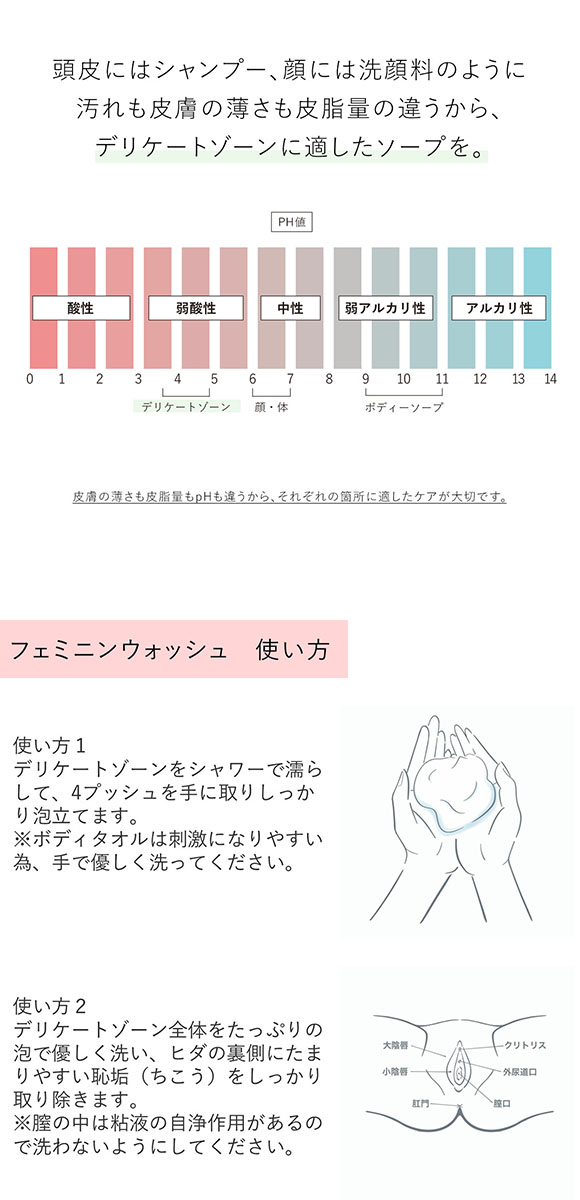 アンティーム トライアルキット INTIME ORGANIQUE デリケートゾーン用 日本製 女性用 フェムケア ミニセット