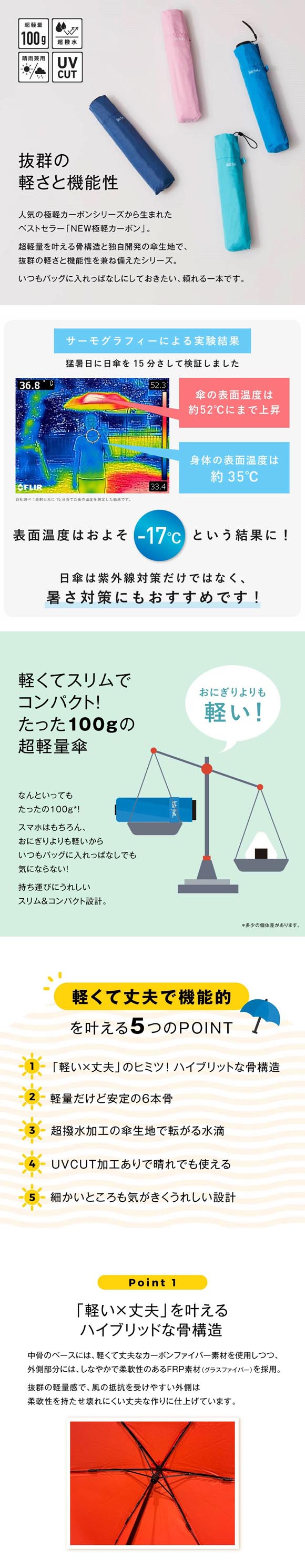ウォーターフロント 極軽カーボン 折りたたみ傘 50cm 雨傘 Waterfront 晴雨兼用