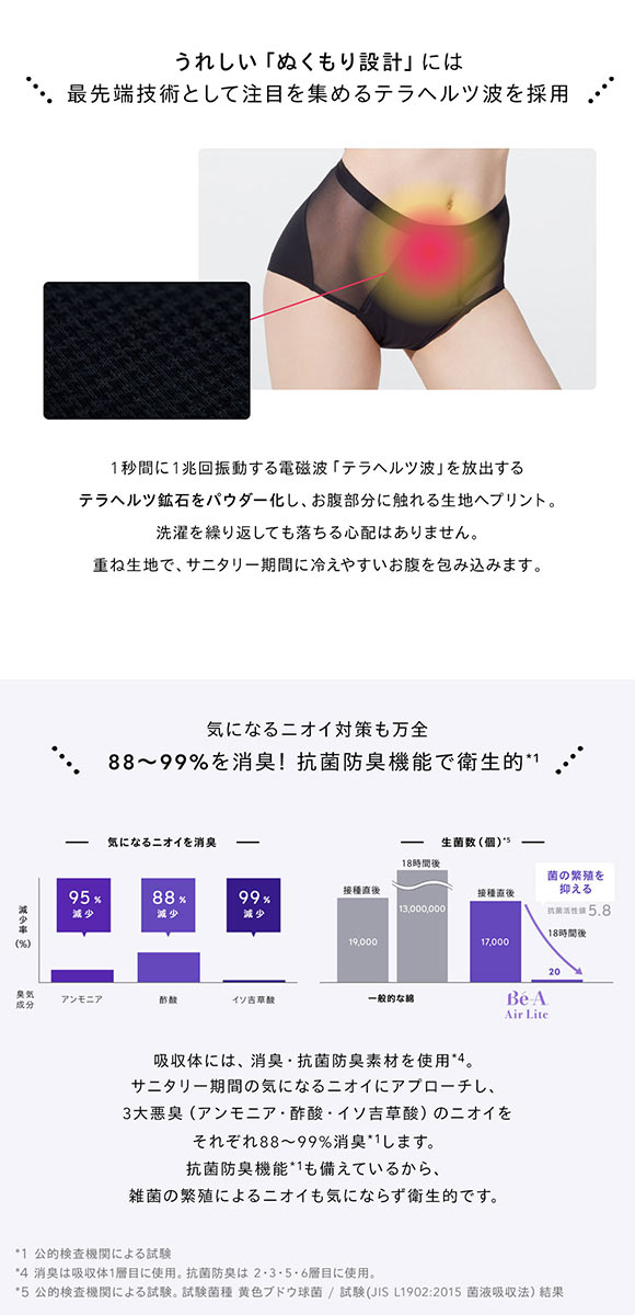 Be-A japan ベア エアライトショーツ 60ml 吸水ショーツ 吸収ショーツ サニタリーショーツ 昼 軽い日 普通の日 吸水速乾 スリム