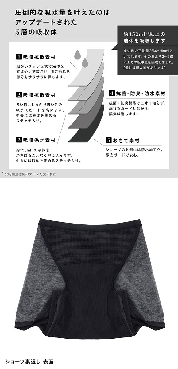 Be-A japan ベア ウルトラ ヘビー&ナイト ショーツ 150ml 吸水ショーツ
