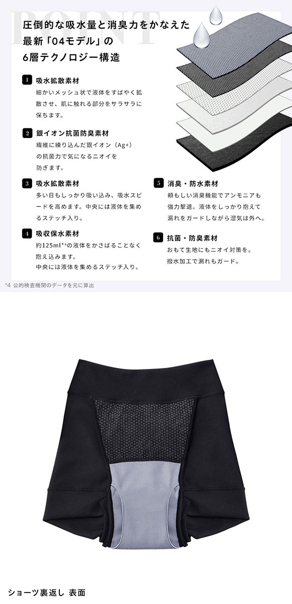 Be-A japan ベア 吸水ショーツ 125ml ジュニア 子ども 小学生 中学生 高校生 ショーツ ペティート シグネチャー ショーツ 04