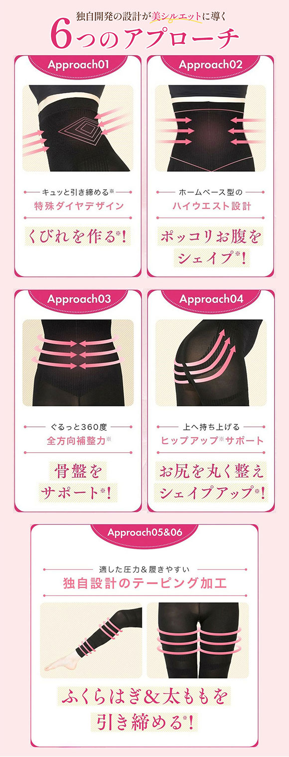 【ダイエット】【足痩せ】グラマラスパッツ ナイトスリム&amp;スマートエックスセット 楽天市場】グラマラスパッツ ナイトスリム mの通販