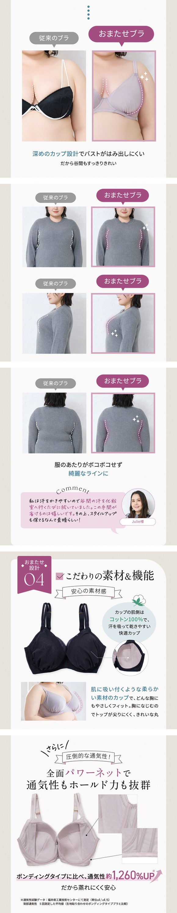 おまたせブラ ブラジャー 大きいサイズ プラスサイズ 深め 下着 レディース YB-LAB.