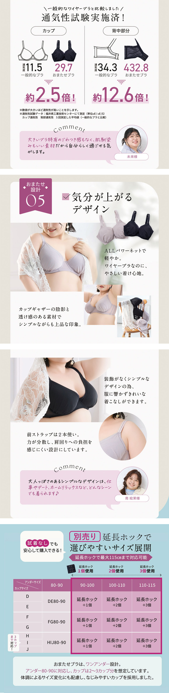おまたせブラ ブラジャー 大きいサイズ プラスサイズ 深め 下着 レディース YB-LAB.