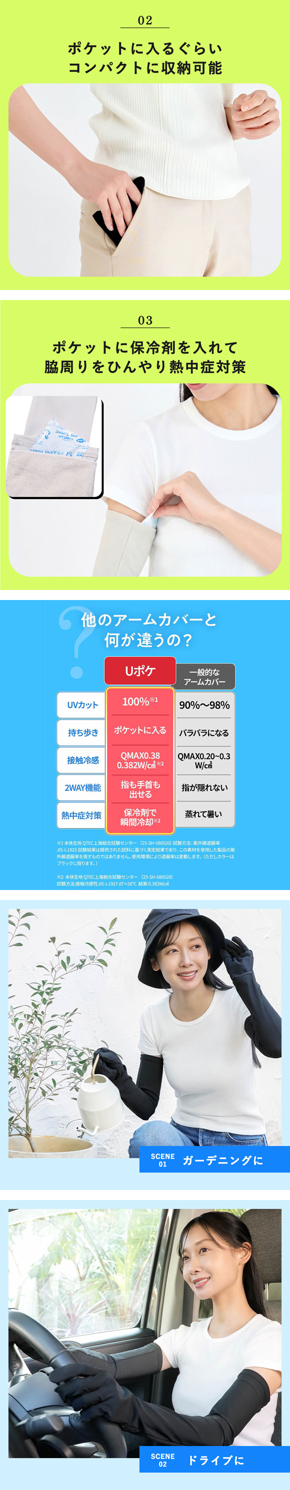 Uポケ アームカバー 5本指 ロング レディース UV100％ 遮熱 接触冷感 熱中症対策 日焼け対策 運転 ポケットサイズ