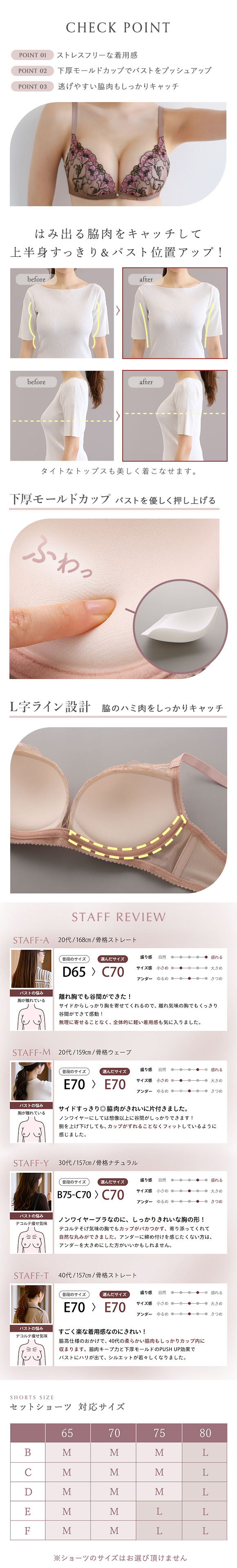 選べる4タイプ ノンワイヤー ブラジャー ショーツ 3点セット 刺繍レース＆ワントーンレース 福袋 アンダー80 下着 レディース 大きいサイズ