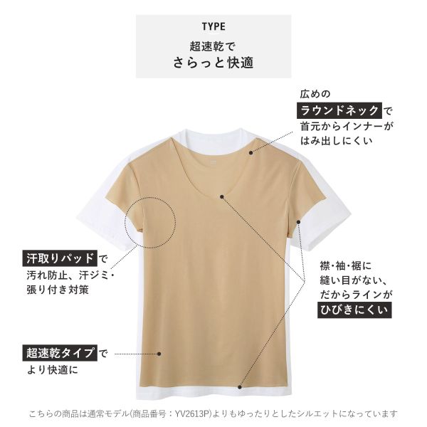 【第3位】超軽速乾の広めネック！クルーネックTシャツ
