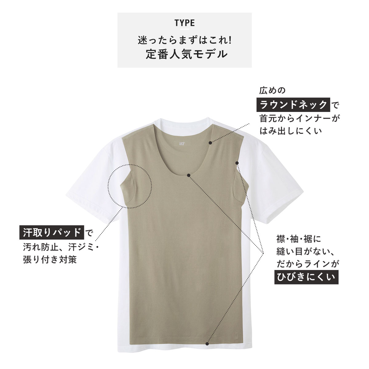 【第5位】お得な2枚組！クルーネックスリーブレス