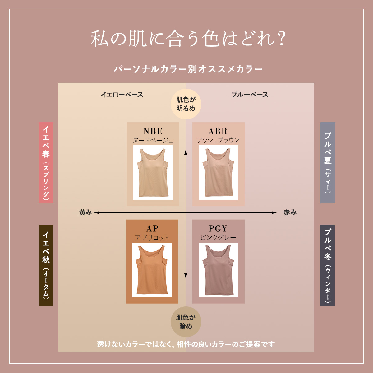 パーソナルカラー別おすすめ4色