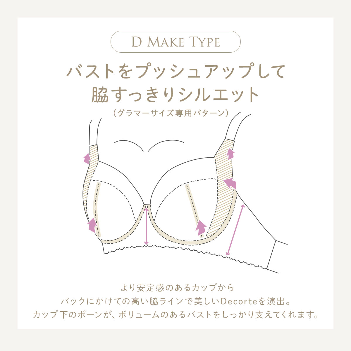 D MAKE TYPE グラマー