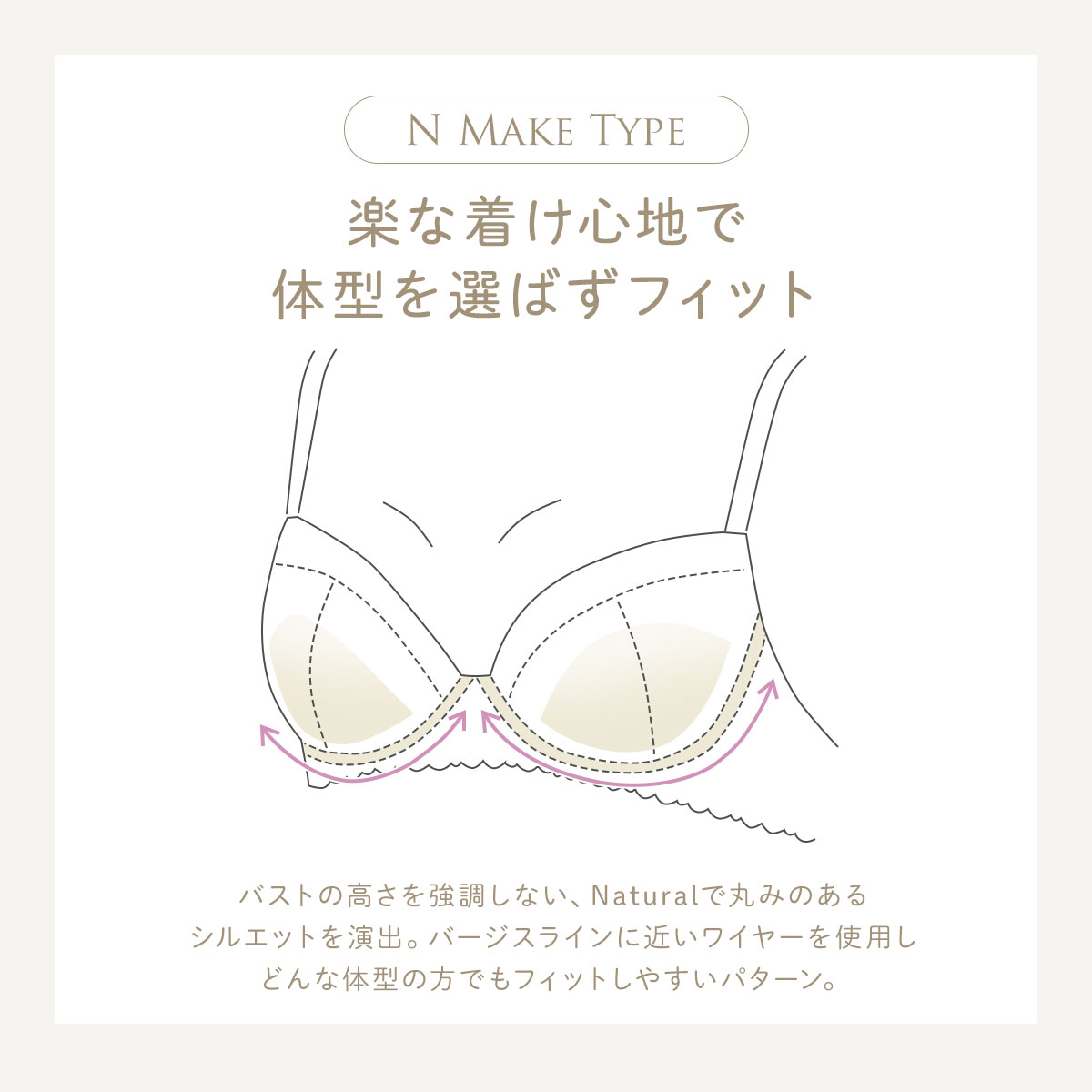N MAKE TYPE