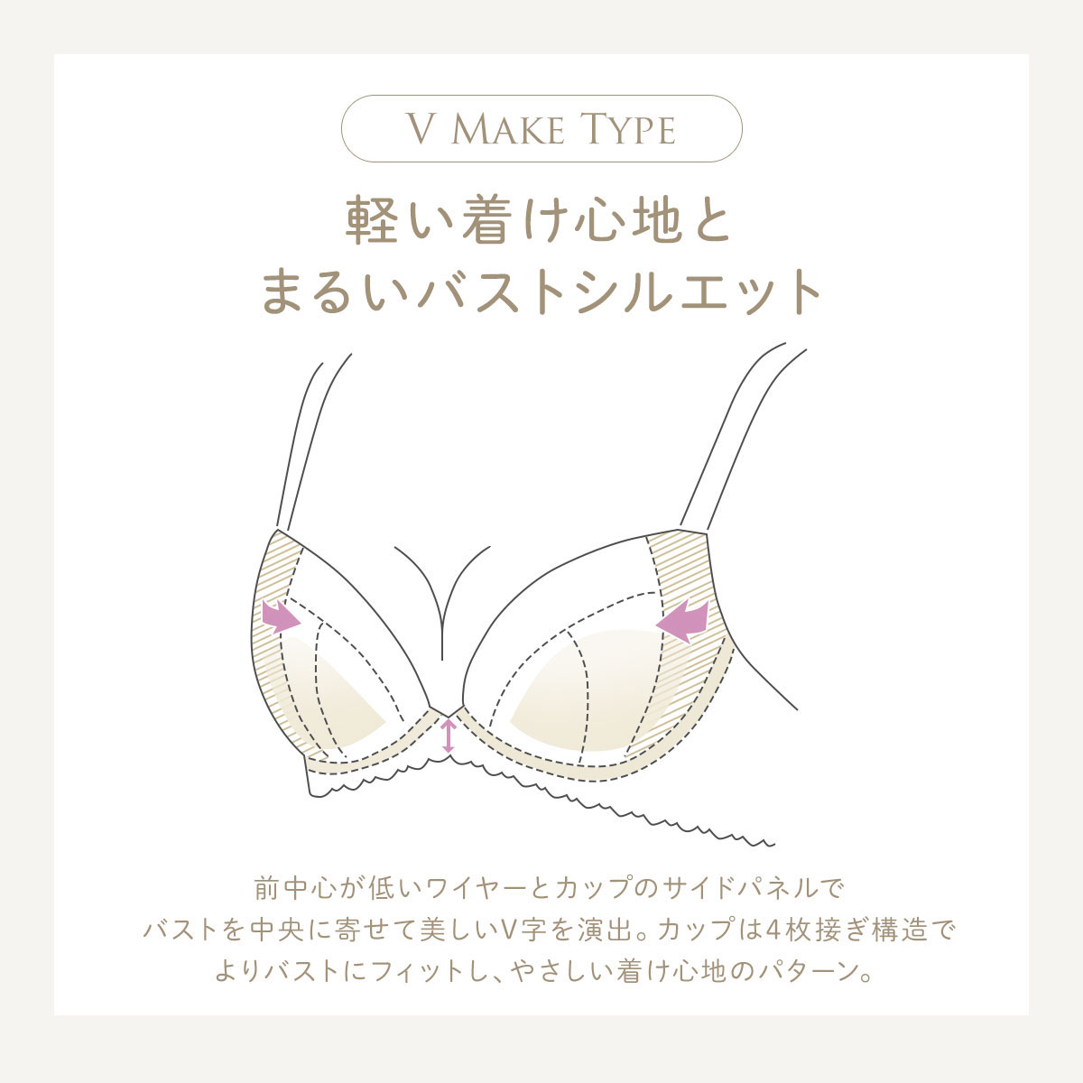V MAKE TYPE
