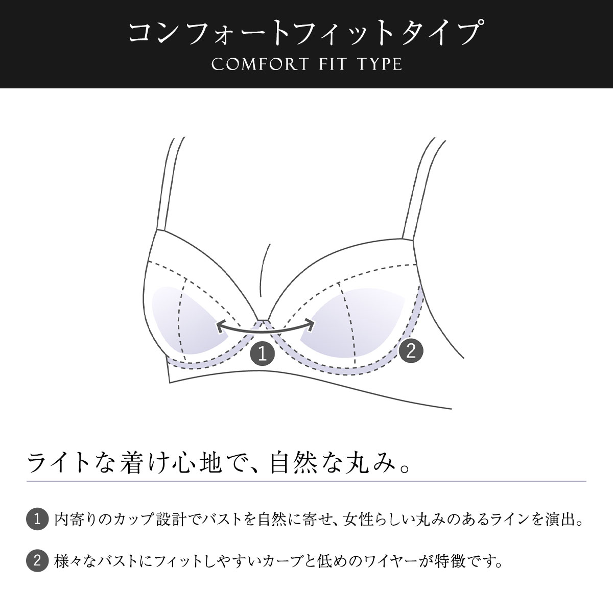 ヒミコのコンフォートフィット