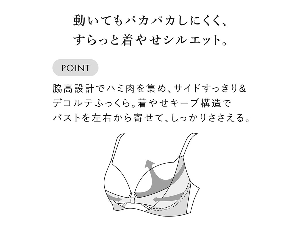 【Wacoal】リボンブラ