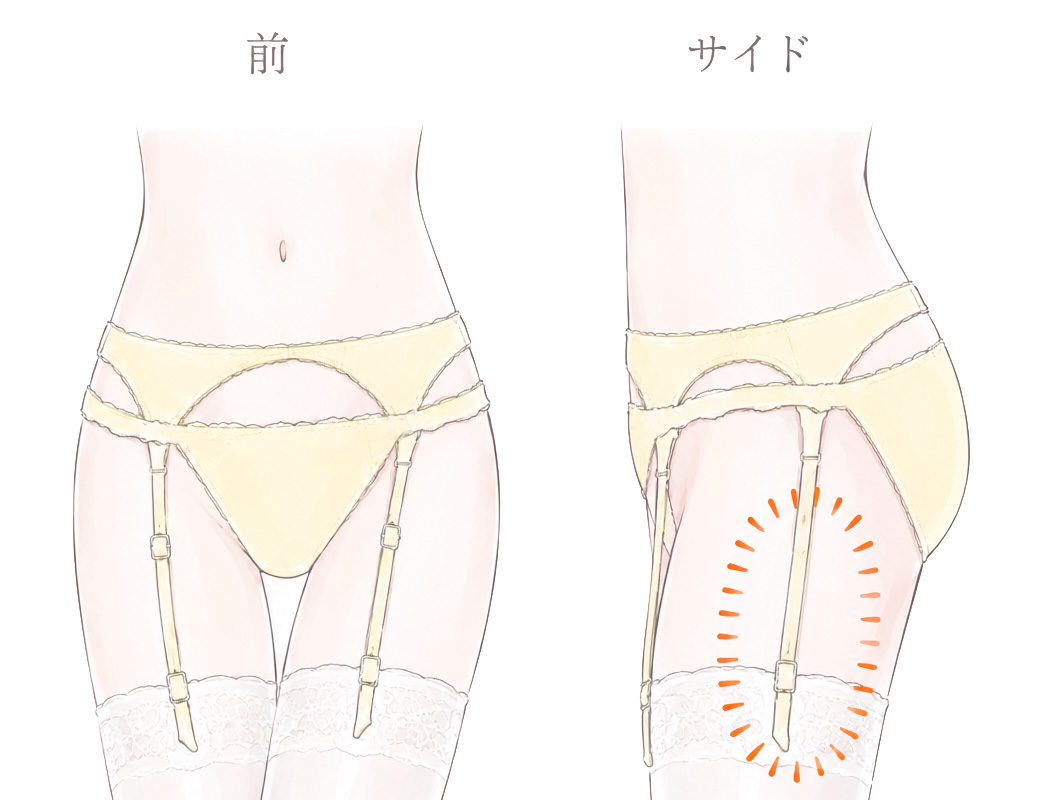 初めてのガーターベルトの正しい付け方