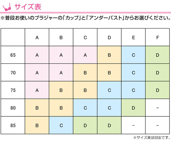 ブラ 姉妹 サイズ