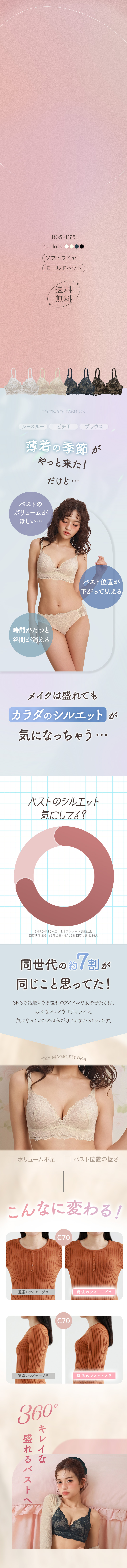魔法のフィットブラ 360度キレイなバストライン