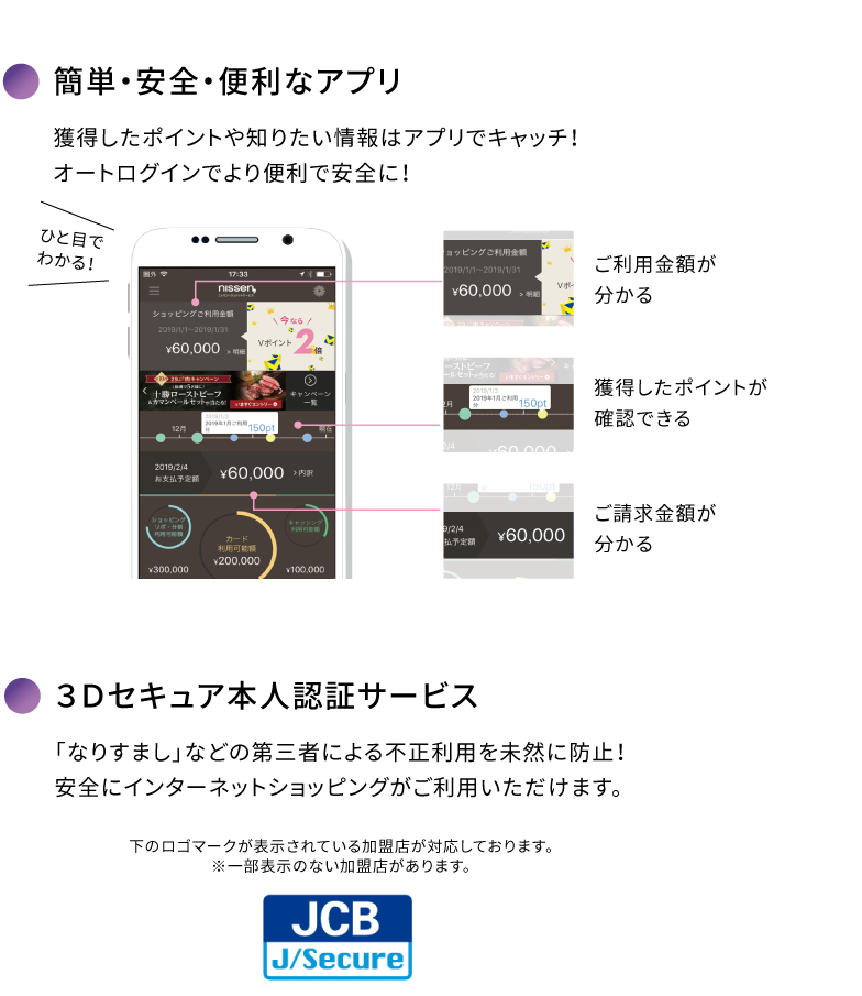 簡単・安全・便利なアプリ 3Dセキュア本人認証サービス