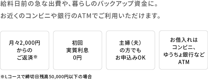 ネットショッピングやJCBマークのあるお店、公共料金のお支払い等、数多くのシーンでVポイントが貯まる大変お得なカードです。