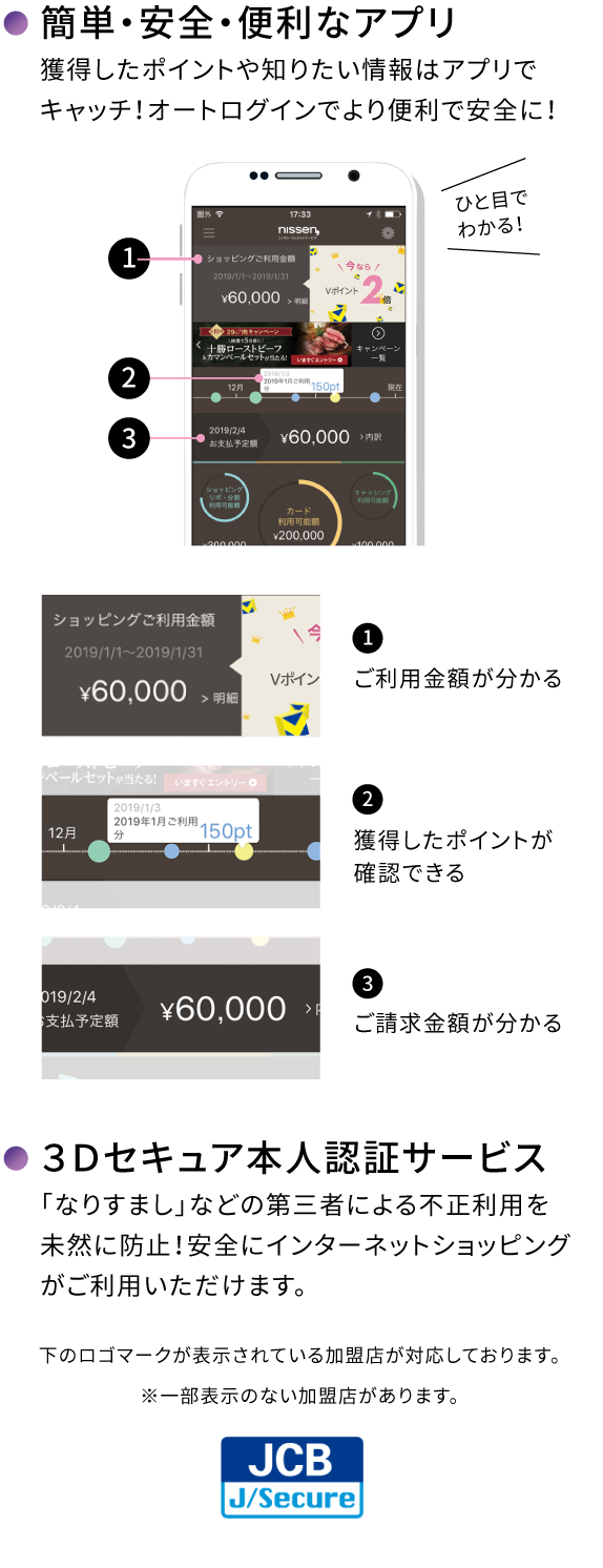 簡単・安全・便利なアプリ 3Dセキュア本人認証サービス