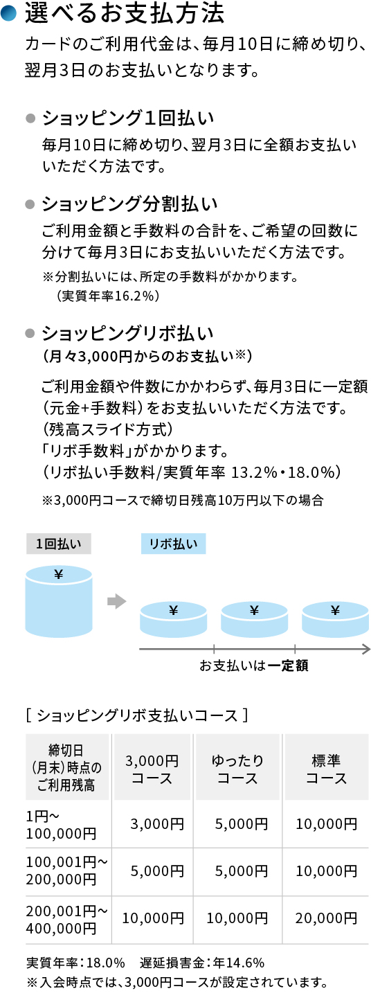 選べるお支払方法