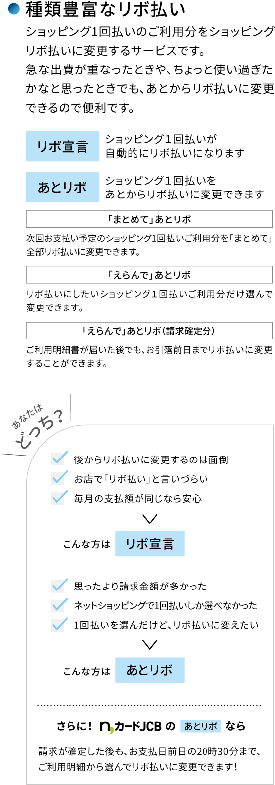 種類豊富なリボ払い