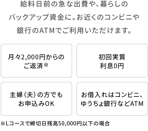 ネットショッピングやJCBマークのあるお店、公共料金のお支払い等、数多くのシーンでVポイントが貯まる大変お得なカードです。