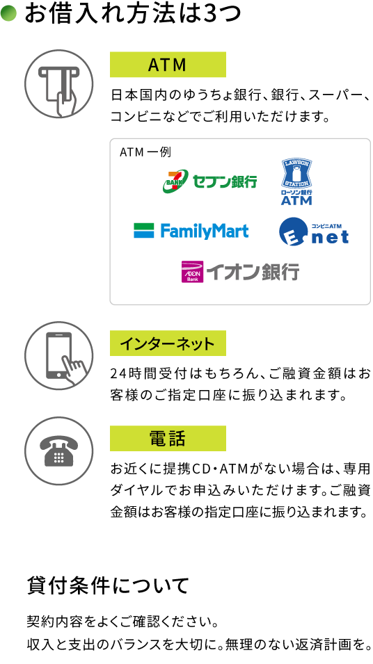 お借入れ方法は3つ
